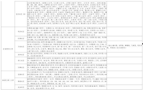 紫砂爆料新闻视频大全最新,最新视频大全揭秘行业秘密与精彩瞬间 第2张 紫砂爆料新闻视频大全最新,最新视频大全揭秘行业秘密与精彩瞬间 第2张