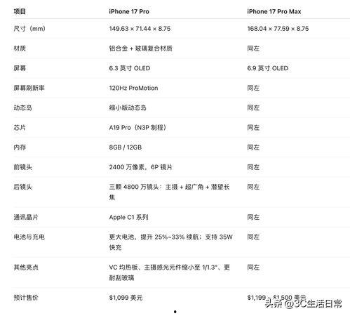 最新爆料汇总大全,揭秘热点事件背后的真相与内幕 第3张 最新爆料汇总大全,揭秘热点事件背后的真相与内幕 第3张
